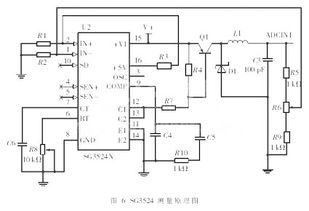 中规模集成电路功能测试仪的设计与实现